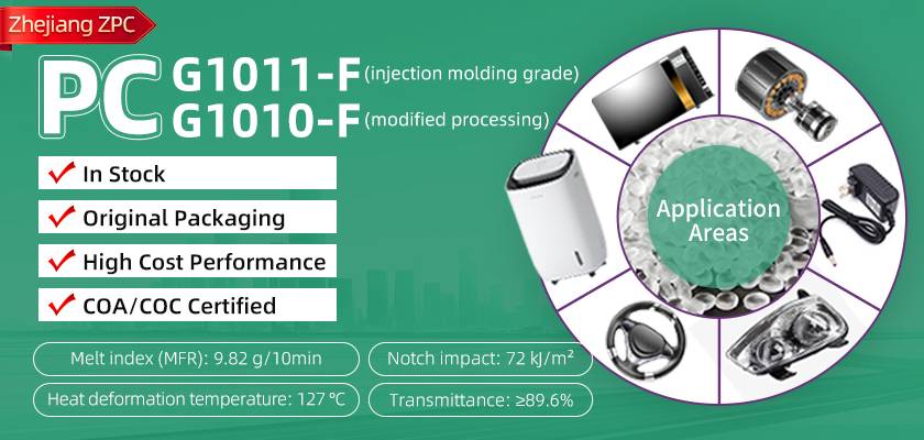 PC G1011/G1010